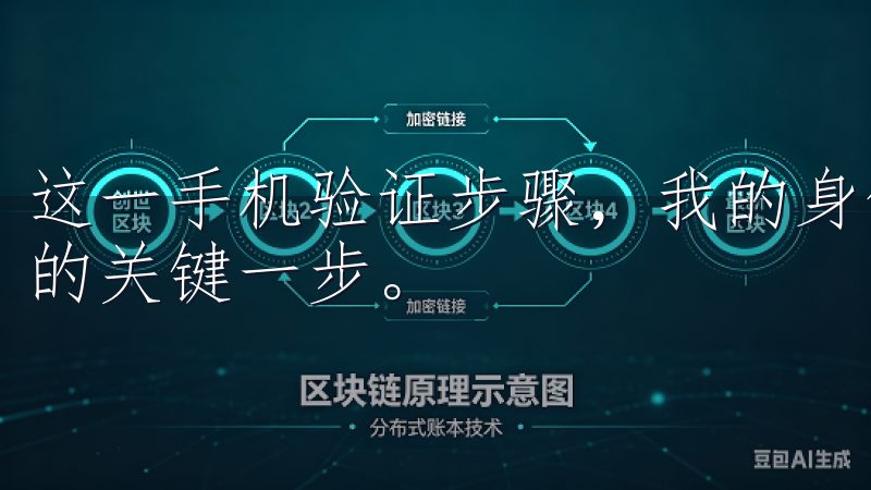 这一手机验证步骤，我的身份得到了确认，这也是获得使用权限的关键一步。